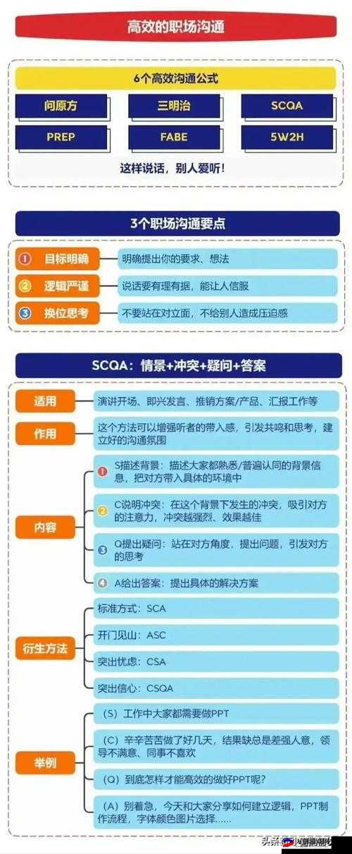 夜叉崛起：起来捉妖中技能特性与高效输出套路深度解析