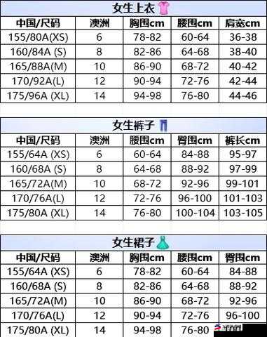 亚洲尺码欧洲尺码对照及差异解析