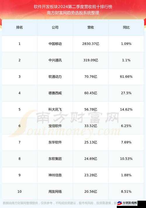 免费行情软件网站下载大全安全吗：详细剖析