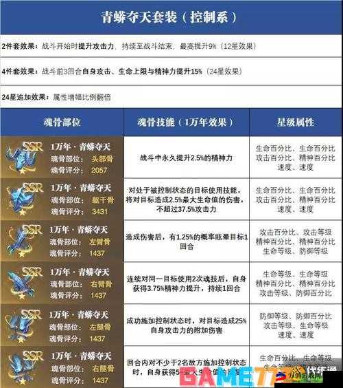 斗罗大陆手游：探寻魂骨隐藏的神秘之地攻略指南