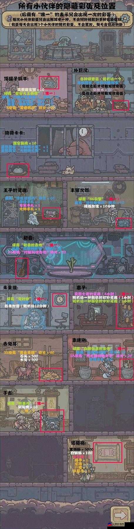 探寻最强蜗牛隐秘彩蛋：神秘石头与果实位置攻略大解密