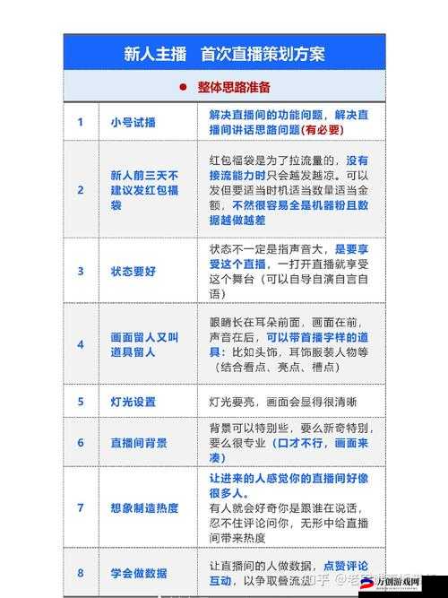 成品直播大全观视频的技巧：实用指南