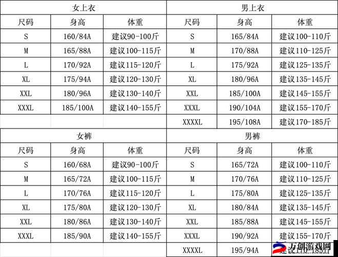 国产尺码欧洲尺码表对照表对比：你需要的都在这里