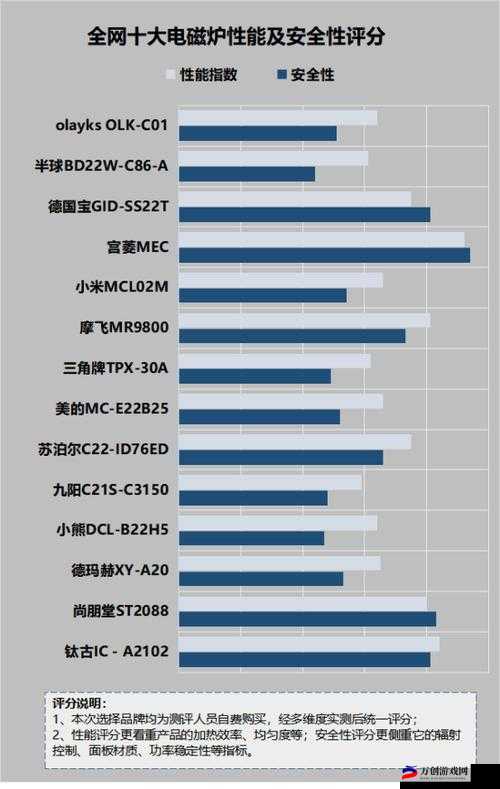 欧美 VPS 与 Windows 性能比较优劣分析