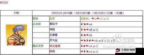 御天降魔传终极攻略：按键操作详解与出招表大全