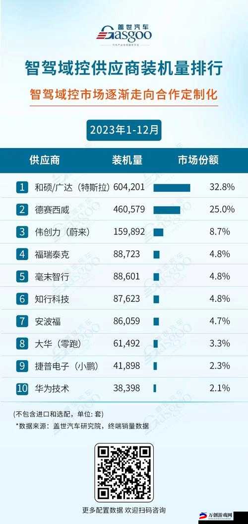 网站免费进入窗口软件 2023：最新版优势解析