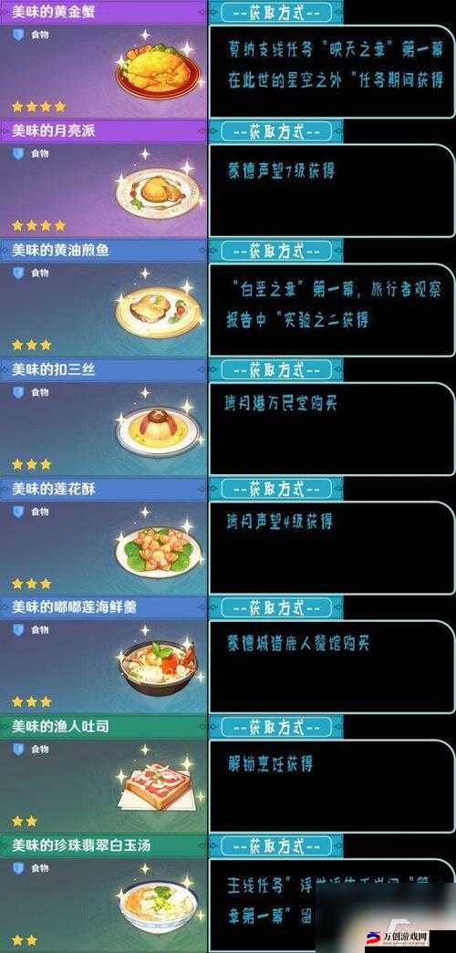 原神美食之旅：成就收集攻略