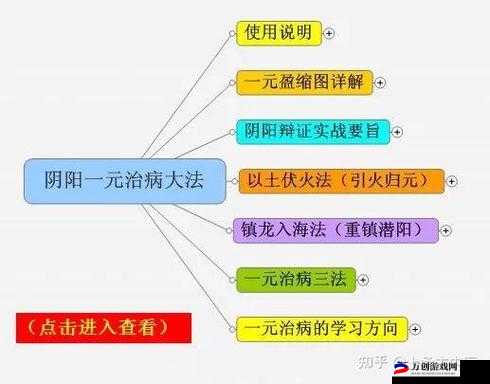 探索乱斗西游杀的秘密：深究实战打法及胜利要诀