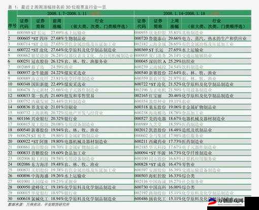 麻豆精产国品一二三产区区别免费：不同产区各具特色