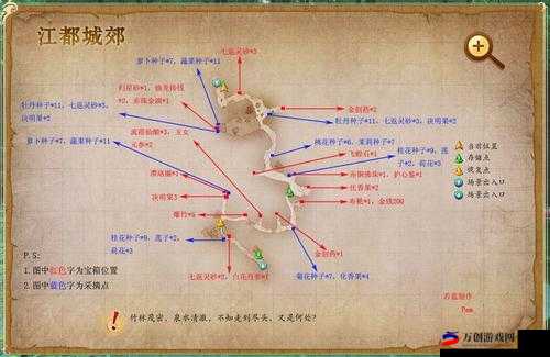 古剑奇谭2成就系统详解：全攻略曝光之旅