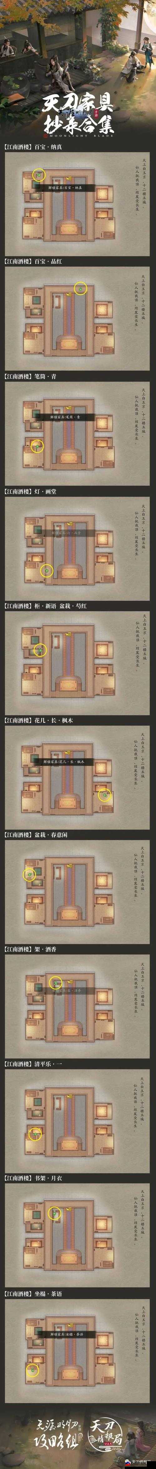 《揭秘天涯明月刀手游星月群岛沈醉花打法攻略》