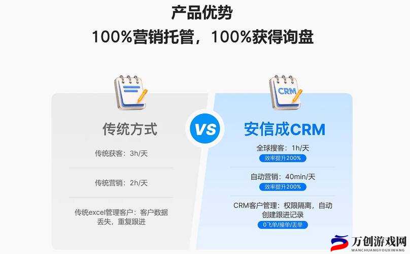 成免费 crm 每天，你值得拥有