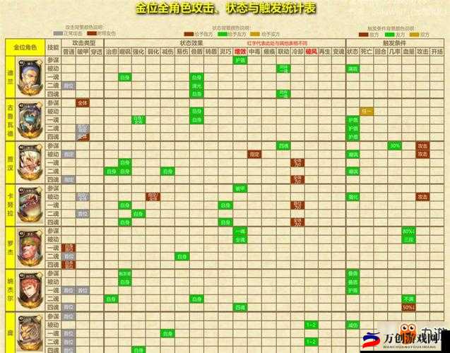 刷魂：揭秘万象物语最强刷魂能攻略