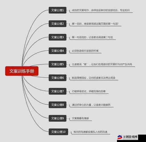 关于最强蜗牛爱因斯坦大脑切片深度解析与攻略指南