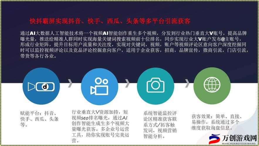 SEO 短视频网页入口网站推广：提升流量的秘诀