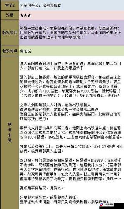 《玫瑰骑士团攻略：军令获取全解析》