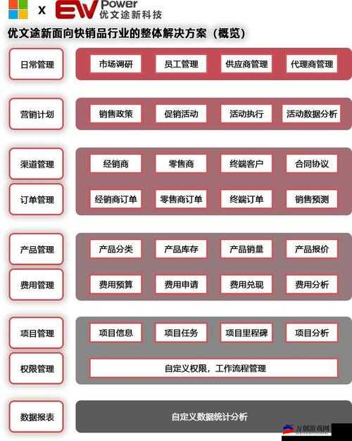 成免费CRM大全高效稳定输出新作品：引领行业创新