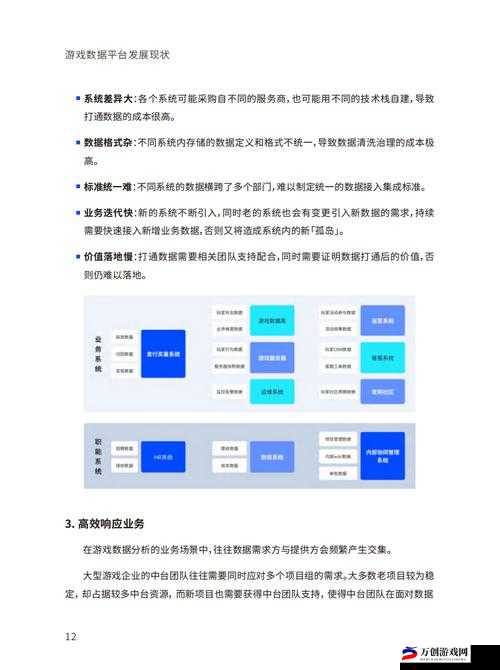 提升游戏效能的方法与技巧