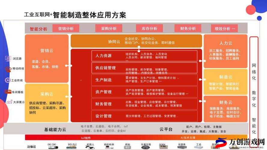 国产十大 ERP 软件：提升企业管理效能的利器