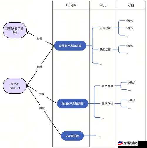 Zoom 人马 OKZOOM 功能介绍及使用指南