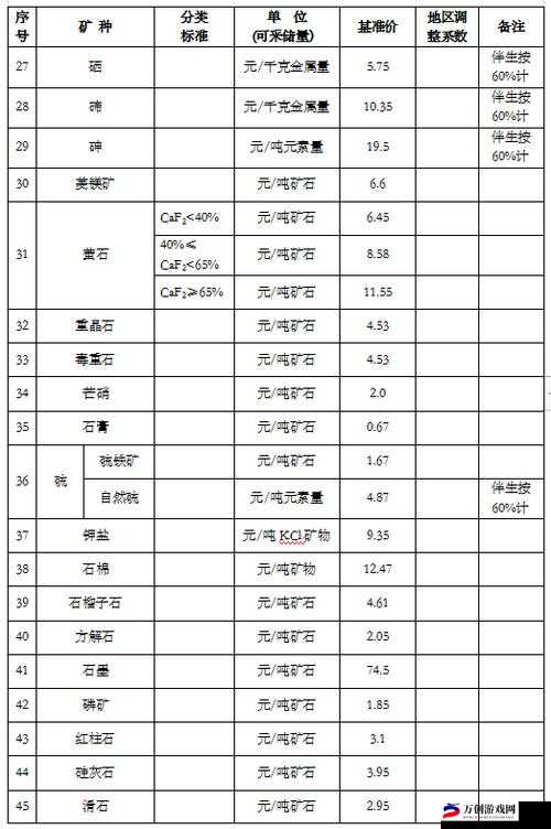 国产矿转码专一 2023 技术解析要点