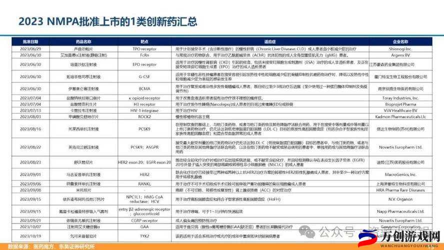 国产矿转码专一 2024：根据提供内容更丰富