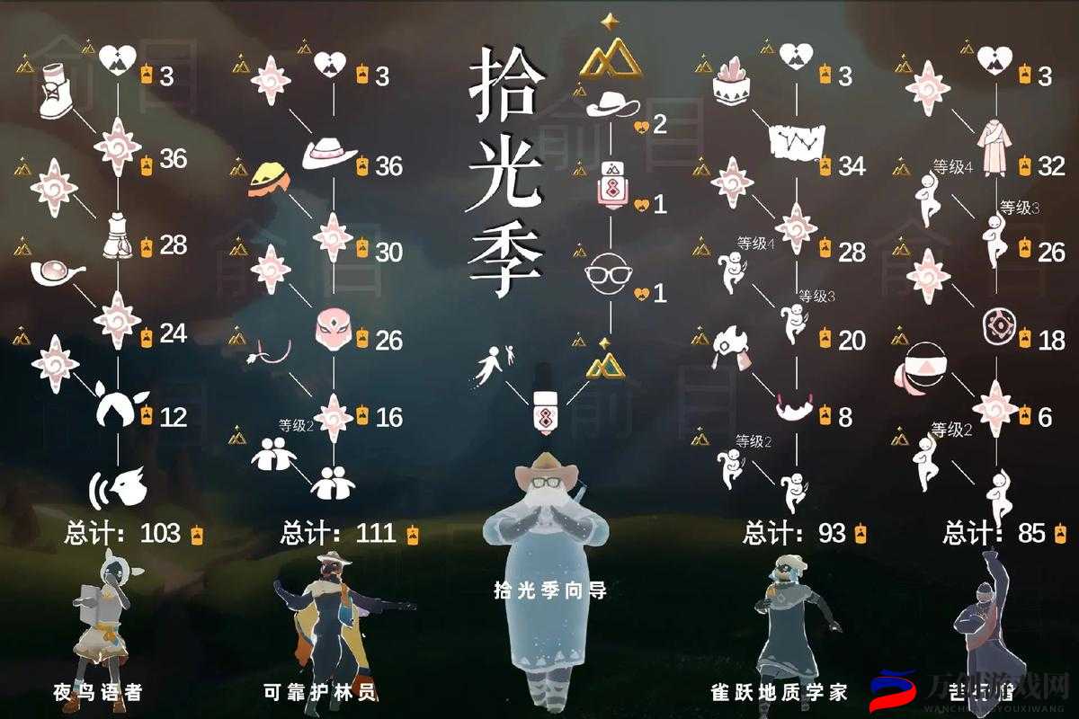 光遇：重组季先祖位置与兑换表指南