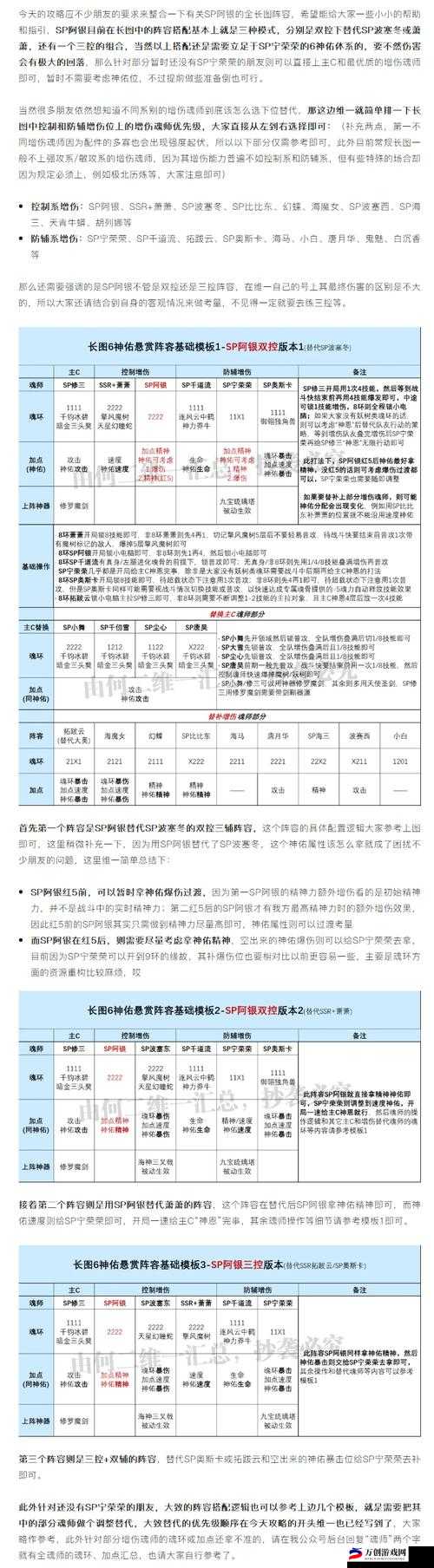 高能手办团狂徒净魂暴食体型攻略：全难度阵容打法详解