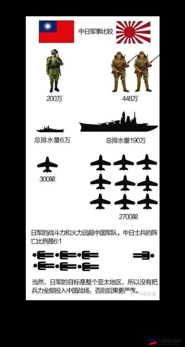 日本现在还是亚洲第一吗？实力对比分析