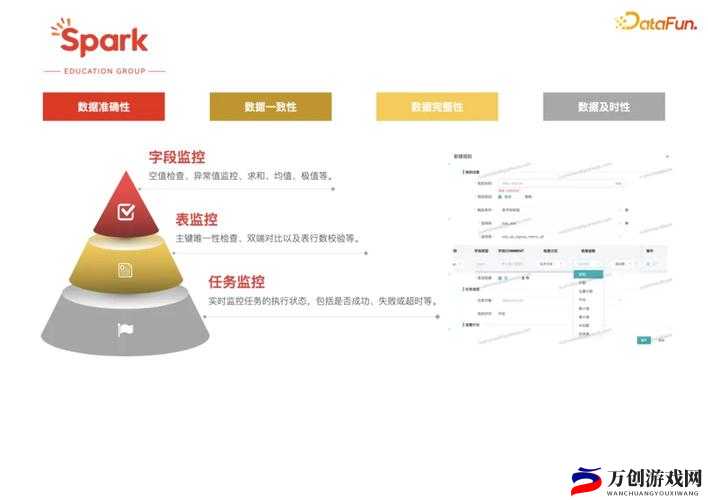 成免费CRM播放模式的未来发展与应用