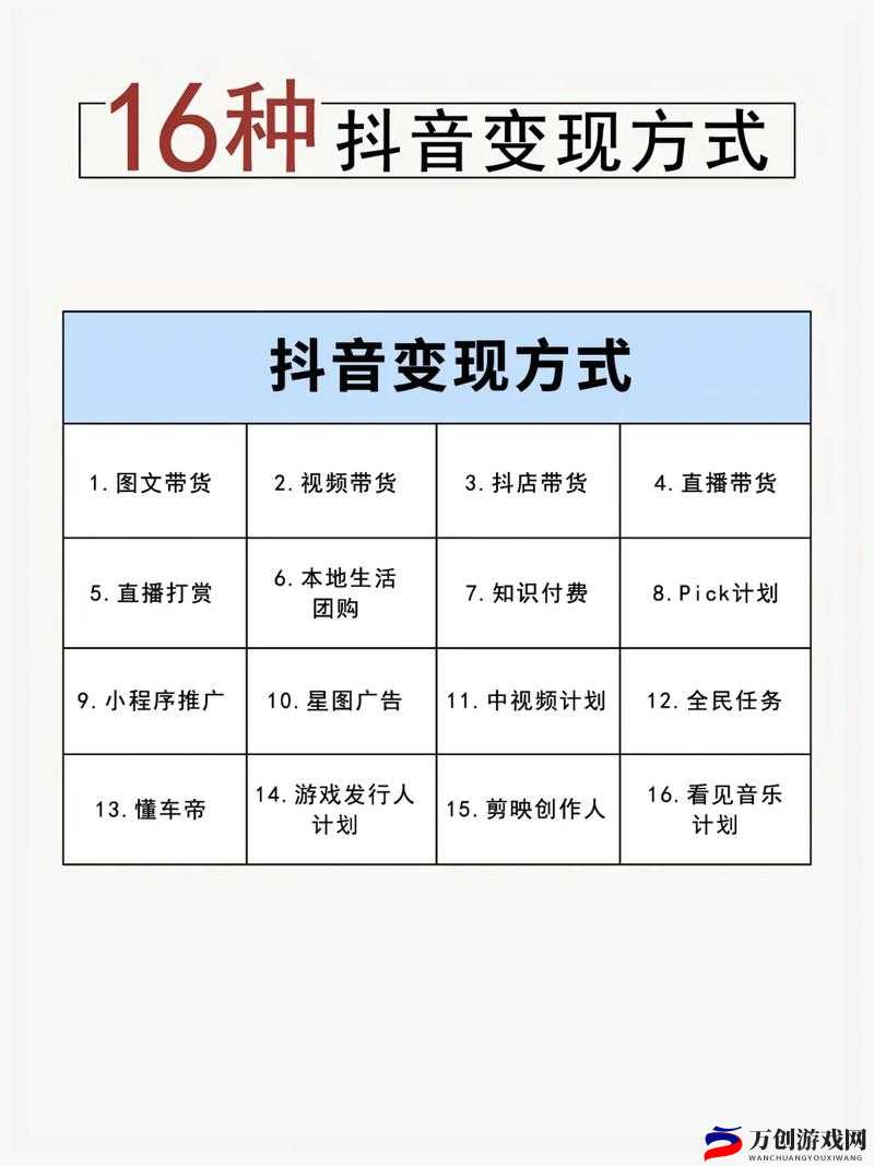 最终庇护所黑市快速赚钱攻略秘籍：高效盈利指南