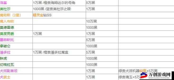 最强蜗牛特工玩法指南：特工选项深度解析与最新战术教学