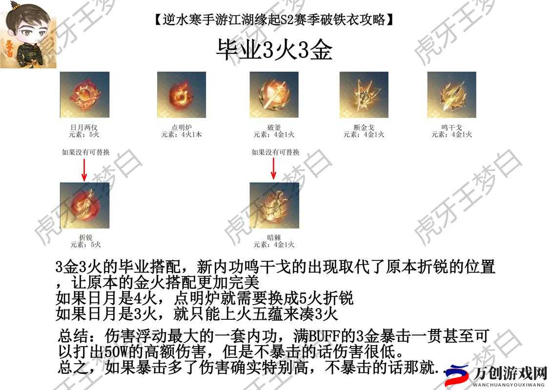 再刷一把阿语暗牧形态：技能特性与打法攻略