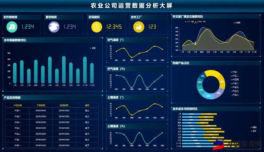 免费的行情网站：实时数据助您决策