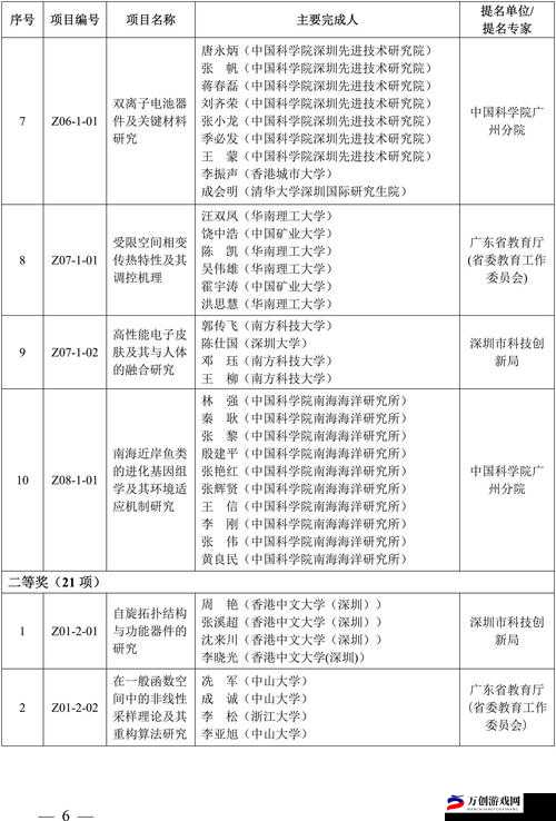 点击由此进入2023大象 开启奇幻旅程