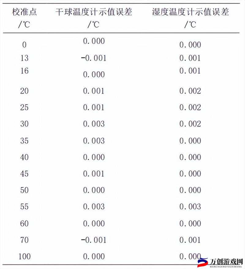 办公室可不可以干湿你：职场湿度与干燥的平衡探讨