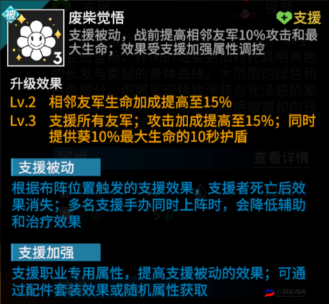 高能手办团装备选择全攻略 助你打造最强阵容