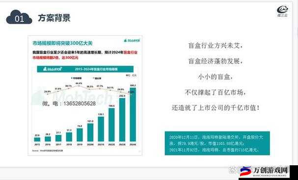 日韩三线市场：拓展新商机的无限潜力