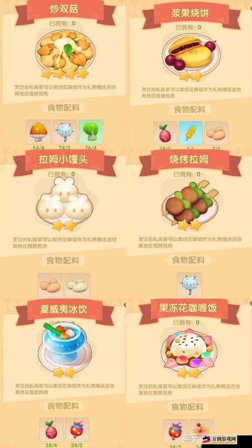 摩尔庄园手游：厨师食谱大全与合成汇总指南