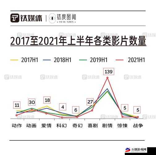 国产电影的崛起与未来发展趋势