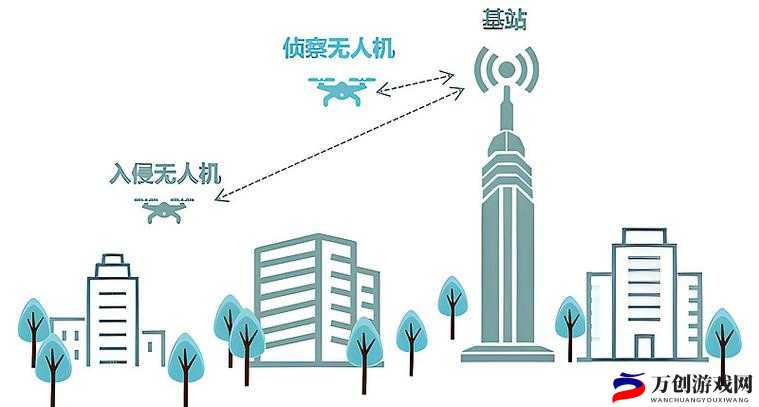 点击进入加密通道：开启安全通讯新纪元