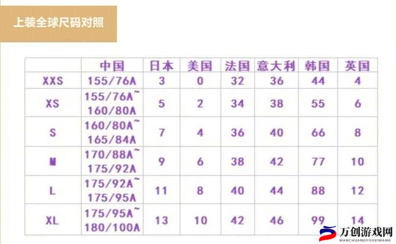 国内尺码和欧洲尺码表黑对比及转换指南