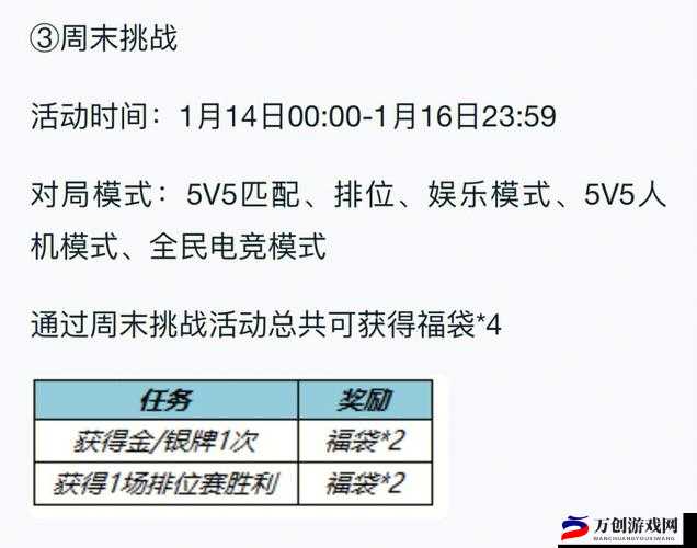 王者荣耀关羽武圣皮肤上线预告：揭秘虎将新装亮相时间