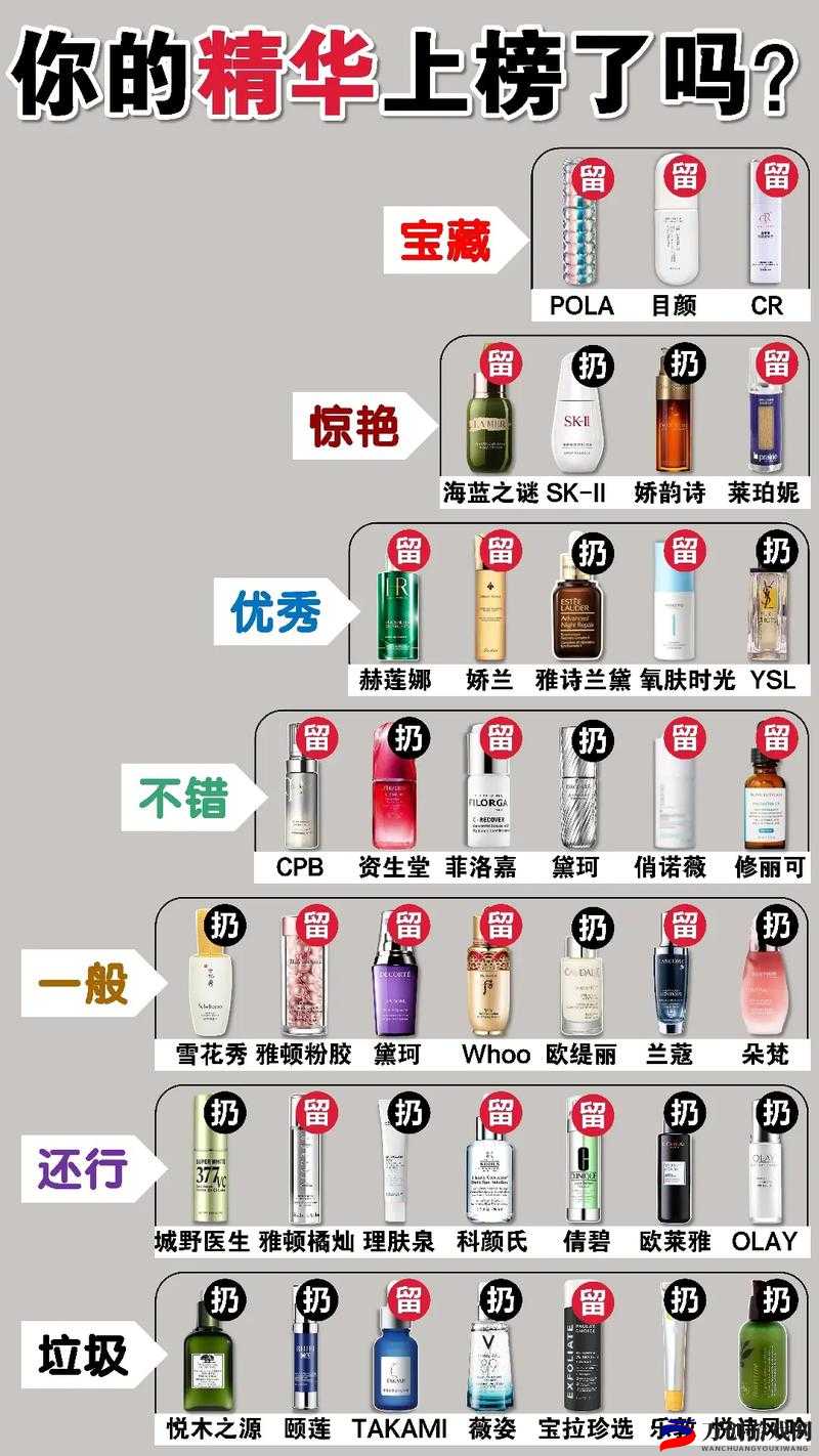 国产精华精华液一二三区别：品质与功效的全面解析