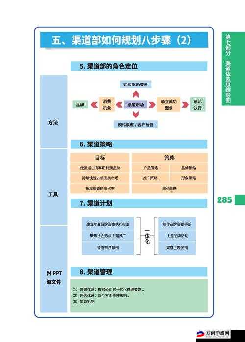 原神体力购买策略：性价比高的体力购买指南