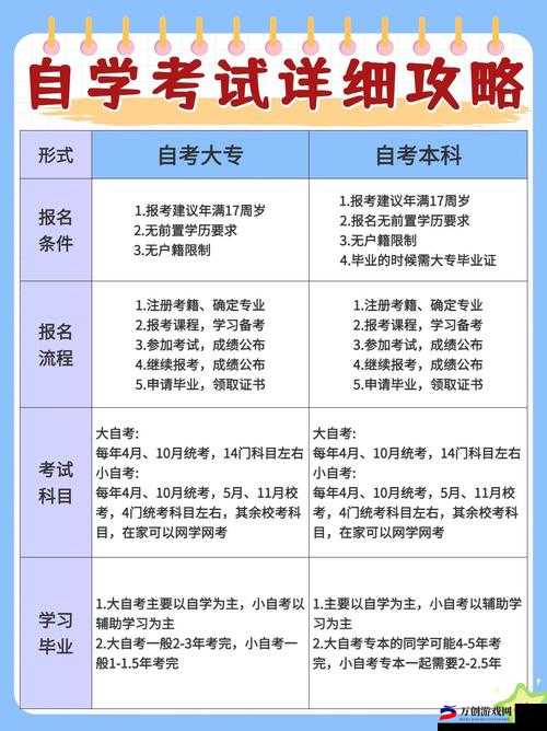 秀逗召唤师安装配置详细指南