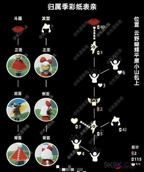 《光遇黄鼠狼先祖复刻兑换表详解：12月3日更新指南》