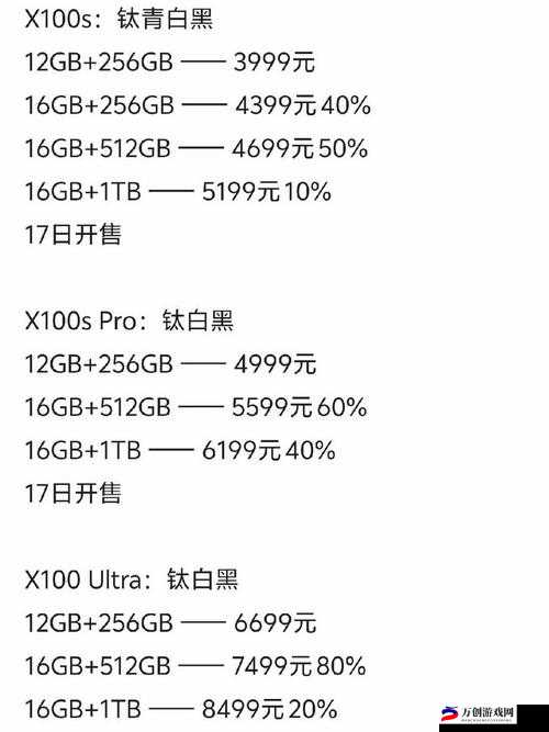 1V3 高 HP 系统：全新挑战开启