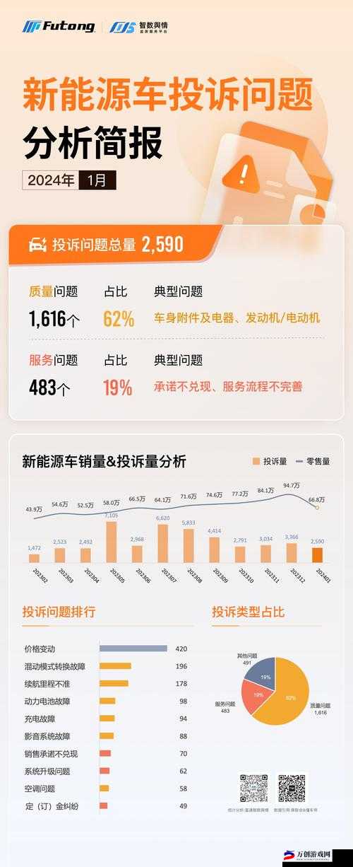 量近 2024 中文字需大全规须 1：相关解读与分析