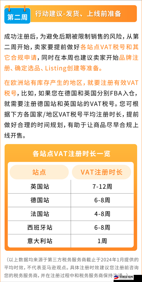 2024amazon 欧洲站换域名了：背后原因揭秘